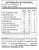 Pão SG MULTIGRÃOS - 450g - Imagem 3