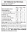 Pão SG Original - 400g - Imagem 3