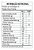 Doctor Bar Avelã 8un de 62g – Dr. Peanut - Imagem 4