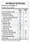 Doctor Bar Doce de Leite 62g – Dr. Peanut - Imagem 3