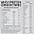 Whey concentrado (900g.) Morango - Dux Nutrition - Imagem 2