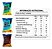 Salgadinho Proteico Sabor Cebola 50g | Shark Pro - Imagem 2