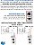 Exaustor Industrial 30cm Inox 304 Com Dimmer - Imagem 6