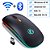 Mouse Gamer Sem Fio Bluetooth, Recarregável Sem, Tablet de Computador, LED Rgb, - Imagem 8