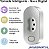 TOMADA INTELIGENTE WIFI - 16A - MONITORAMENTO DE ENERGIA - Imagem 4
