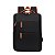 Mochila Versátil, Moderna e Simples - Imagem 6