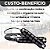 Corda De Pular Esportiva 2,5m Tamanho Ajustável B-Max BM-F1198 - Imagem 5