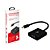 Cabo Conversor De Video Mini Displayport Vga 15cm Para Mac - Imagem 1