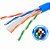 Cabo De Rede Furukawa Soho Plus Cat.6 24Awg Azul Metro - Imagem 2