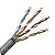 Cabo de Rede Furukawa SohoPlus Utp Cat.5E 24Awg Cinza Metro - Imagem 1