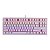 Teclado Gamer Oex Wolf, Switch Pink - Imagem 2