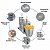 Processador de Alimentos Industrial para Pizza Sebem com 7 Discos - Imagem 5