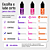 Lube Aura 10 ml - Lubrificante para Cubo Mágico - Imagem 9