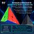 Cubo Mágico Pyraminx Qiyi 3x3 Warrior M Magnético - Imagem 10