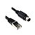 XBTZ9780 | Schneider Electric | Cabo de Programação USB para IHM Harmony/Magelis 2.5m - Imagem 1