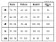 Top Cadence Trilobal Fit - Laranja - Imagem 3