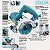 MAKITA SERRA MARMORE 1450W (4100NH2Z-220V) 220V - Imagem 3