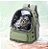 Mochila para Transporte de Gatos - Imagem 15