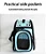 Bolsa de Transporte para Gato - Imagem 9