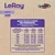 Leroy Gatos Petit Delicatessen Filh. 1 Kg - Imagem 5