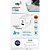 Carregador de Parede USB GaN, 2 Portas, Tipo-C Power Delivery + USB-A Quick Charge 3.0, 30W, Branco, W35GAN, ELG - Imagem 8