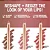 Kit de lápis Labial Iconic Mini Lip Cheat Trio - Charlotte Tilbury - Imagem 2