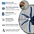 VENTILADOR INDUSTRIAL GG36' (1M) PRETO 6 PÁS AZUL MOTOR MERCOSUL 0.5CV TRIFASICO NR13 - Imagem 3