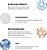 La Roche-Posay Anthelios AE-Pigmentation FPS 50 Pele Morena 40g - Imagem 3