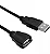 Cabo Extensor USB 2.0  1.5mts  AM+AF com Filtro - Imagem 2