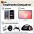 Carregador Basike 65W USB PD com Cabo 1,5m - Imagem 2