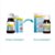 K-Othrine® SC 25 30ml. - Imagem 2