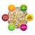 Savor Forti-Diet 900g Para Passaros Biotron - Imagem 2