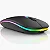 Mouse Sem Fio AG-690 Bluetooth 2.4G RGB - Imagem 2