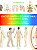 Enciclopédia de anatomia do corpo sutil: um guia definitivo, detalhado e ilustrado sobre a bioenergia humana - Imagem 1