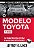 O modelo Toyota: 14 Princípios de gestão do maior fabricante do mundo - Imagem 1