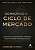 Dominando o ciclo de mercado: aprenda a reconhecer padrões para investir com segurança - Imagem 1
