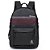 Mochila Hang Loose Red Tribe 19,5L SM25 Preto - Imagem 1