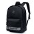 Mochila Hang Loose Under 18L SM25 Preto - Imagem 3
