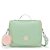 Lancheira Kipling New Kichirou Soft Green Met - Imagem 1