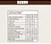 SOLFT BAR BENDU 50G - Imagem 2