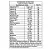 MULTIVITAMINICO DUX NUTRITION - Imagem 2
