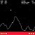 Jogo Atari Flashback Classics Vol 1 - PS4 Mídia Digital - Imagem 2