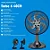 Ventilador Turbo De Mesa Ventisol 6 Pás 40Cm Preto 110V - Imagem 4