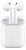 Fone Bluetooth I12 Sem Fio - TWS - Imagem 4