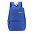 MOCHILA AZUL - Imagem 1