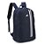 MOCHILA AZUL - Imagem 1