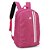 MOCHILA ROSA - Imagem 3