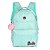MOCHILA TURQUESA - Imagem 2