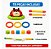 Joaninha Divertida 3 Em 1 Zoop Toys Jogo Argola Lançador Multicolor - Imagem 6
