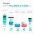 Hidratante Facial Hydro Boost Water Gel, 50 g – Neutrogena - Imagem 9